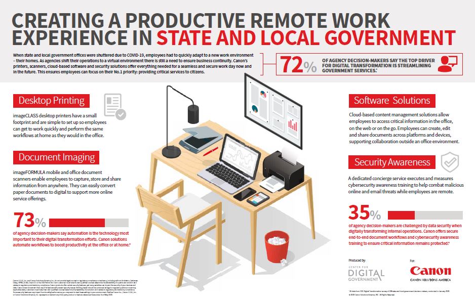 Canon, Creating A Productive Remote Work Experience, Prior & Nami Business Systems