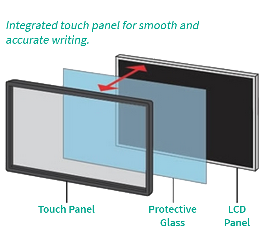 Sharp Pen, Software, Prior & Nami Business Systems